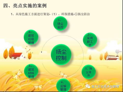 安全生產(chǎn)與文明施工亮點(diǎn)策劃與圖文設(shè)計(jì)制作指南（附118頁(yè)P(yáng)PT模板下載）